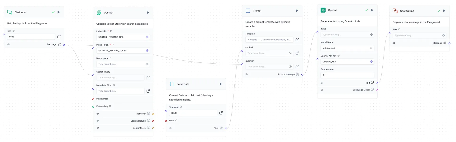 Completed Langflow workflow with Upstash Vector